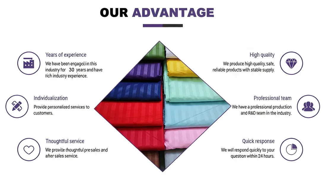 Microfiber Bedsheet Fabric